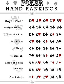 poker elleri